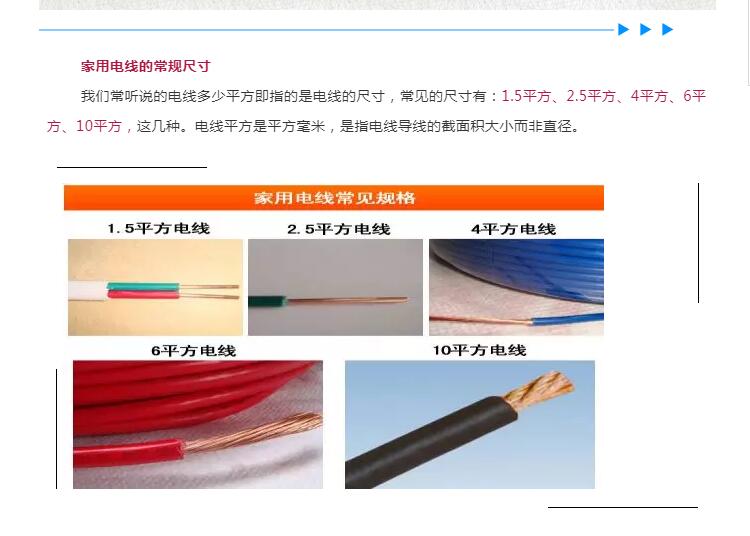 現代家裝電線選購攻略！你們家的電線選對了嗎？